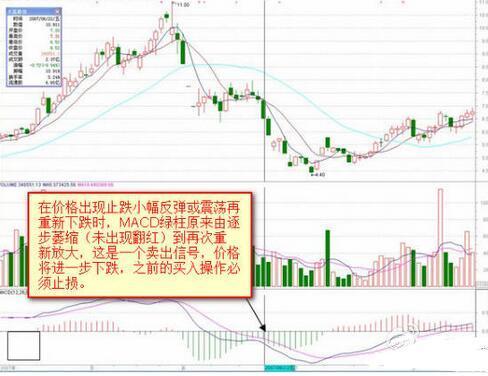 双重因素夹击，高粱价格连续三年下跌