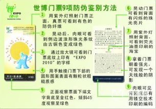 如何辨别真伪种子