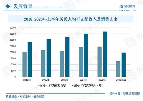 我国土元养殖产业起步晚，发展迅速