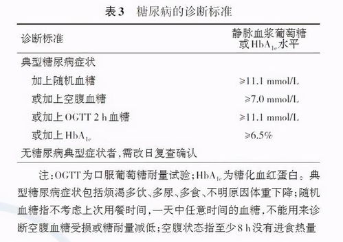 猪流感诊断关键：临床症状与病原检测
