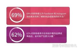 京东购物体验：正品保证， 价格透明