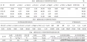 苯醚甲环唑混春蕾亩用300元配比，会不会烧叶？