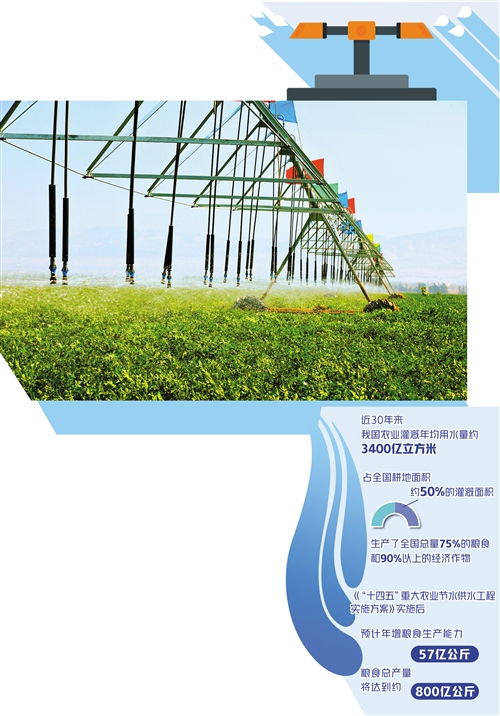 水循环加热系统：农业节水增效的绿色革命