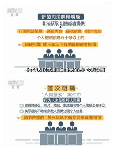 为切实加强管理，需明确管理定义及背景