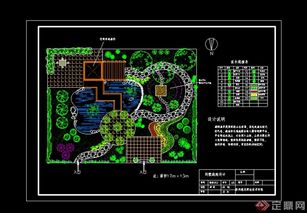 景观设计公司10强人员架构图解析