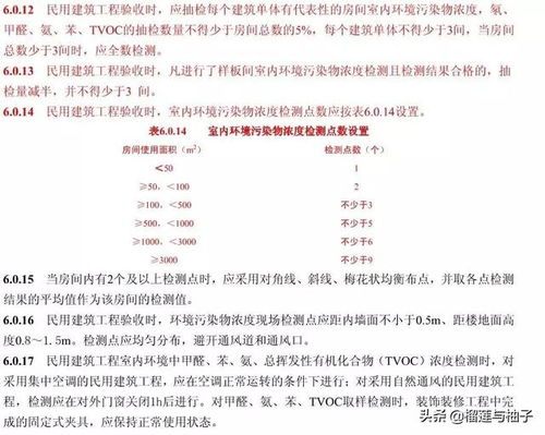 吡虫啉超标如何全面解析并实施有效的处理办法和应对策略？