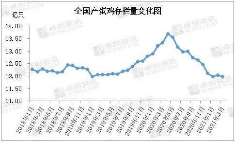 国内饲料行业里哪家机构或分析师在豆粕市场分析方面最为出色？
