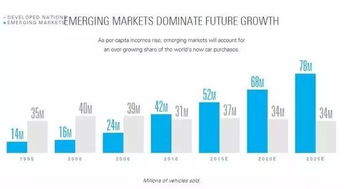 转型方向三：从传统种植到“园艺+”服务延伸