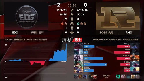 警惕死亡陷阱：蓝BUFF野区三岔口与大龙坑正面入口