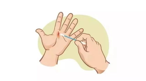 突发状况急救包