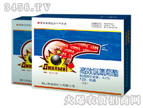 实验室对比数据