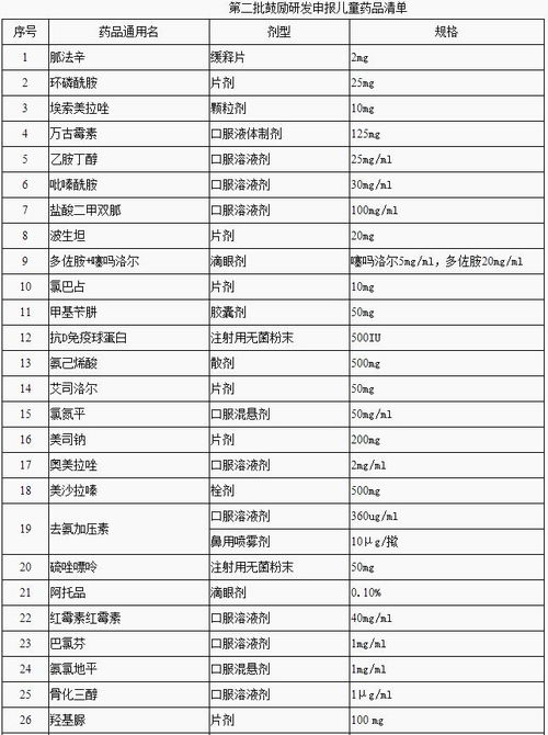 己唑醇的神奇功效，你了解多少？