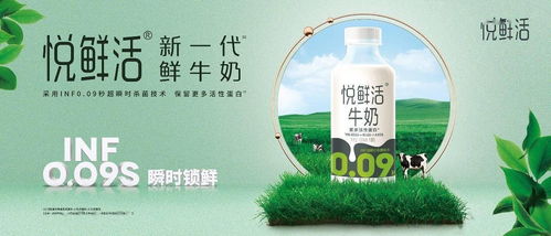 杜邦：技术领先，值得期待