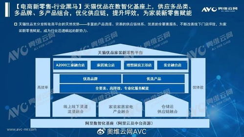 农药载体的奥秘