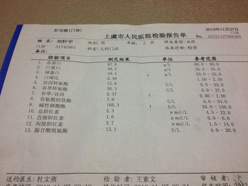 青霉素与伪狂犬病治疗费用高，有没有什么搭配方案能降低40%成本？