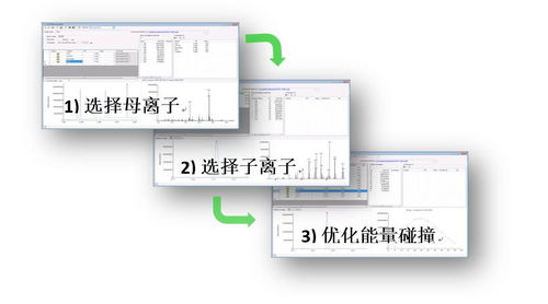 那怎么办呢？