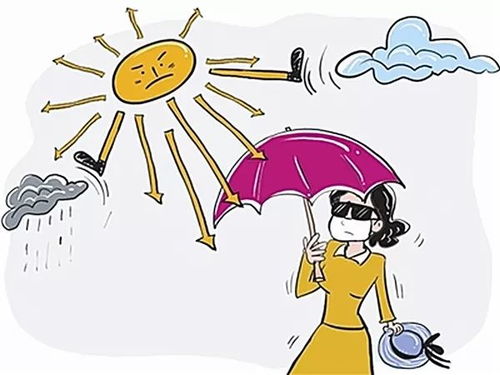 吸收途径，了解清楚