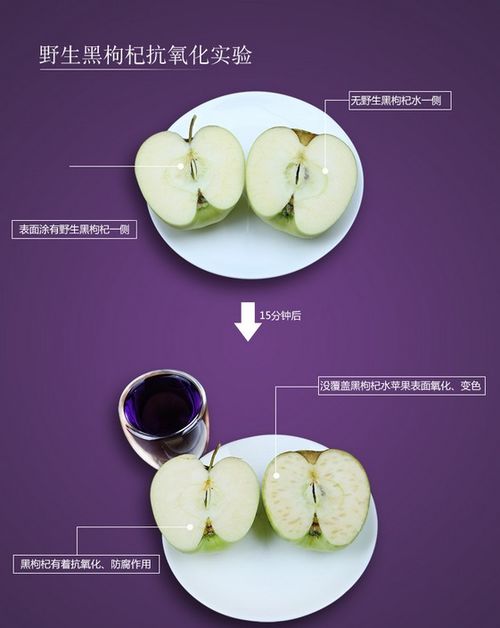 经常喝黑枸杞菊花茶怎么样？这些功效你了解吗