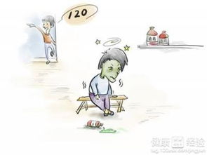 毒蕈碱样症状， 主要表现为副交感神经兴奋