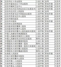 广东省饲料厂家名单中，清远饲料厂有几个？能否详细列出？