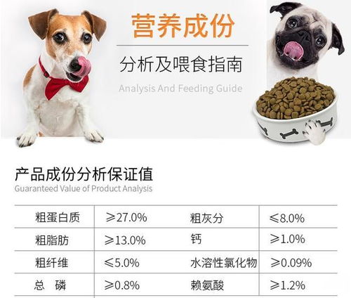 狗粮中鸡肉粉和鱼粉哪种更适合狗狗食用？