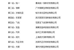全国饲料十强企业中，国内饲料前十名品牌有哪些？