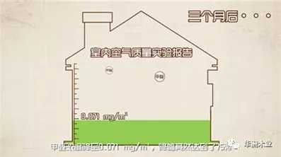 优化畜禽舍通风换气，提升空气质量