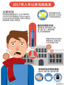 接种疫苗后为何还会发病？病毒变异了吗