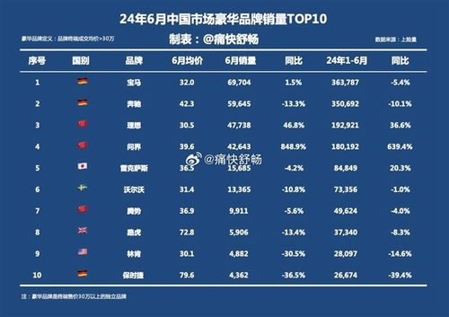 中国兽药市场销量前十强是哪些品牌？
