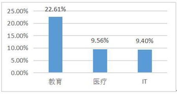 广东专家演示：平安处理有妙招