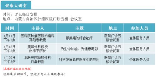 防范为主， 用药先行