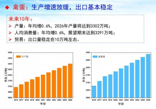 2026年百菌清市场行情探秘