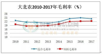 饲料厂个人工作中，如何将个人心得体会融入饲料生产过程，提升饲料品质？