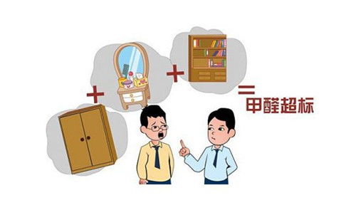 通风能降低甲醛含量，但不是万能的