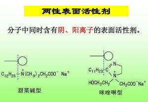 两性表活的烦恼：有点儿小脾气