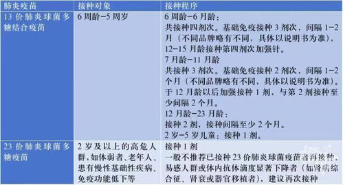甲维盐对跳甲有效吗？