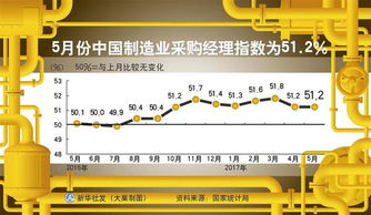 日照高温杀菌剂生产的挑战与应对