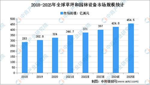 经济与管理学院、 电子商务学院新生入学教育