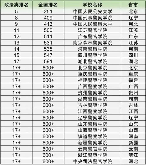 中国最好的十大名牌饲料中，大养殖企业饲料品牌排名如何？