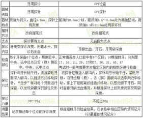 寻找松原农药平安检查站电话：一场乡间寻踪记