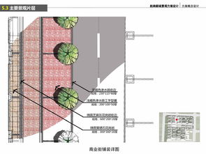 扩初设计， 那些让人摸不着头脑的东西