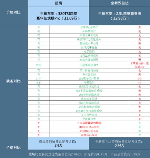 4. 黑麦草：-30℃冻不死的战士