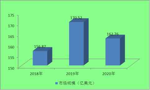 秸秆生物饲料配方如何优化，以适应饲料行业未来发展趋势？