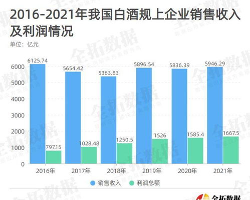 澳华饲料在多元化品牌战略下生产高品质饲料，它是哪个国家或地区生产的呢？