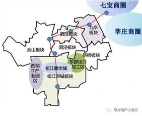 交通方便，地理位置优越