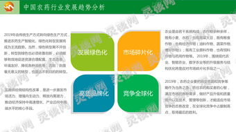 农药， 那点事儿