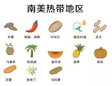 甲维盐：搭配使用geng有效