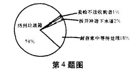 新桂网-南国早报记者钟亮陶海华Zui近,每天晚上非法捕鱼捕虾者向南宁大王滩水库中投入一种农药,使鱼虾浮头任人捕捞,每晚收获达上百公斤.目前,执法人员Yi经掌握了捕虾人使用的药水种类,但青虾为什么会受药水影响靠岸尚不知原因.一位不愿透露姓名**民说,非法捕捞者使用的是一种农药,这种药比较厉害,一不小心鱼虾就给药死了,由于死虾价钱低, suo以要掌握好火候,药放多了鱼虾...