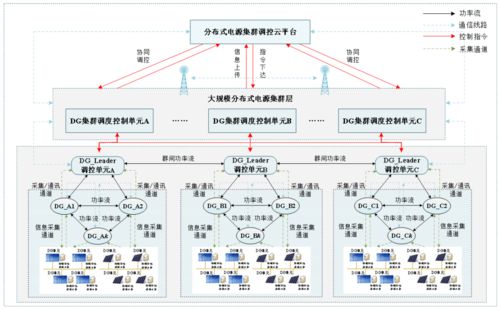 构建高效免疫体系，养殖效益翻倍提升