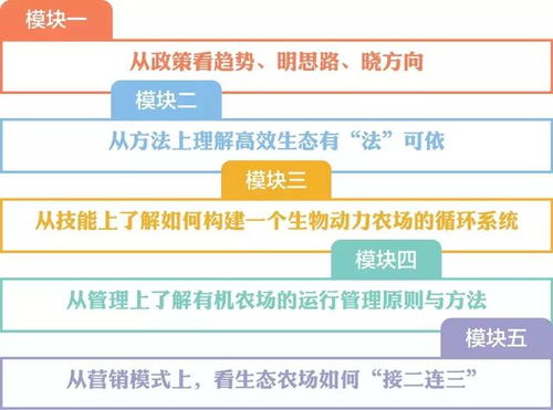 “农业养殖：资金核算与高效管理之道”